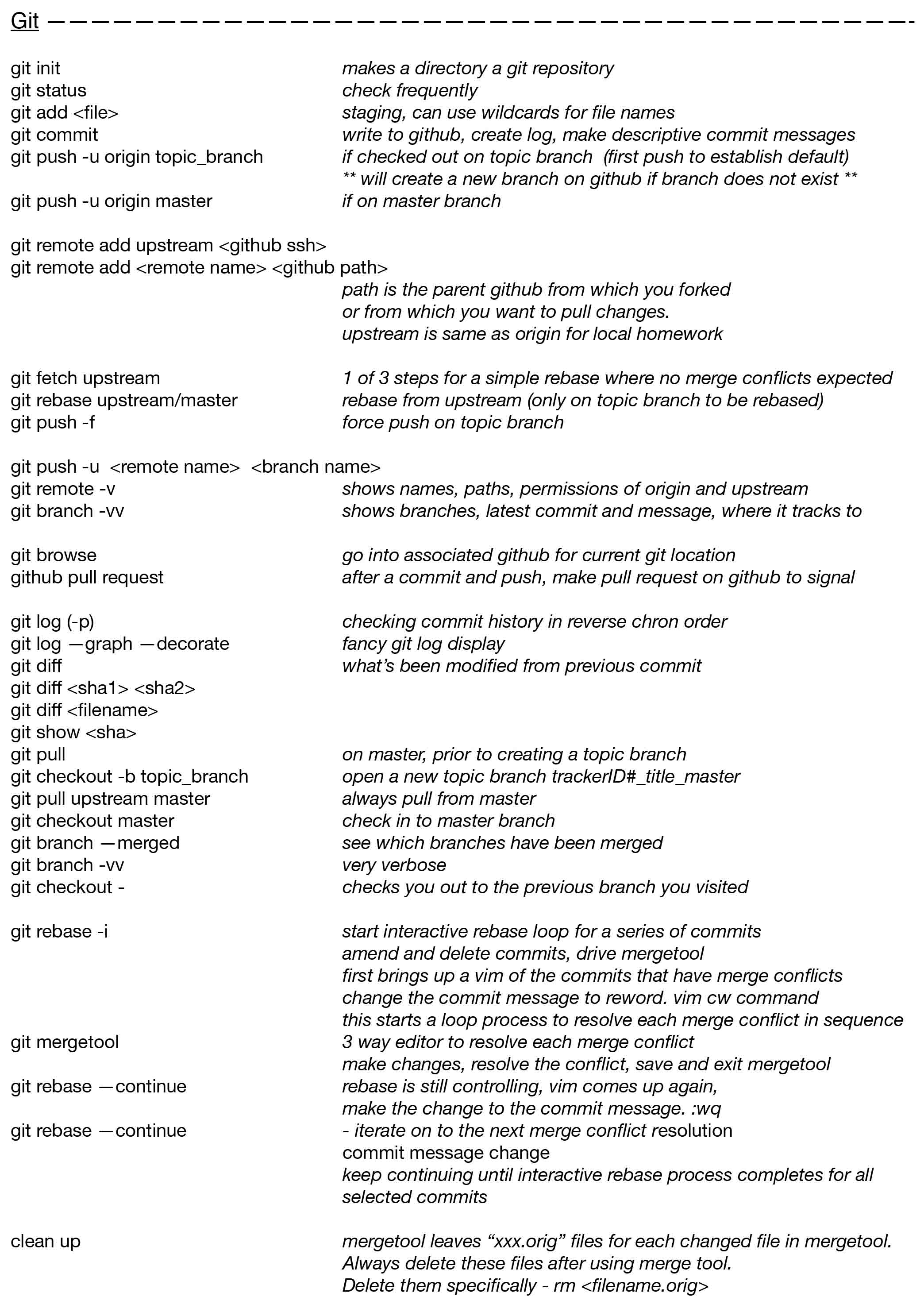 Assessment 1 study.pages